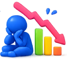 Difficulty Reducing Gambling Activity
