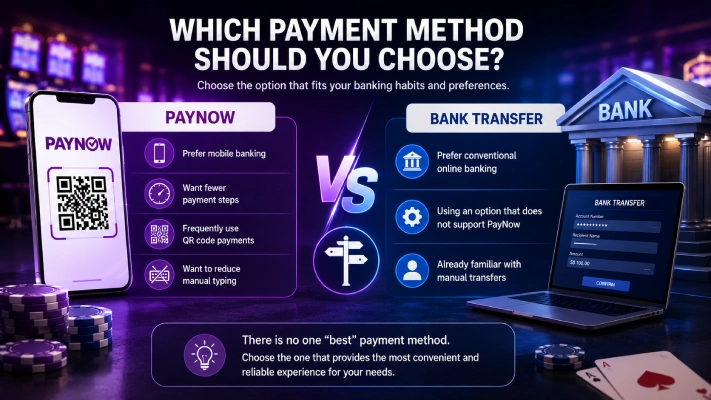 Which Payment Method Should You Choose