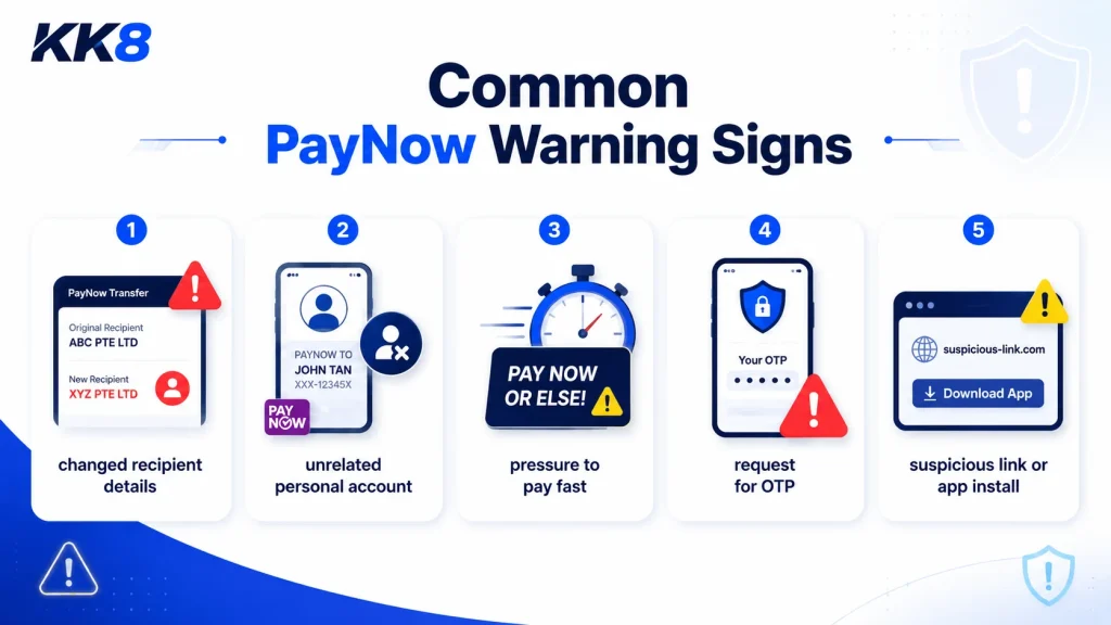 Common PayNow warning signs, including changed recipient details, unrelated personal accounts, urgent payment pressure, OTP requests and suspicious links