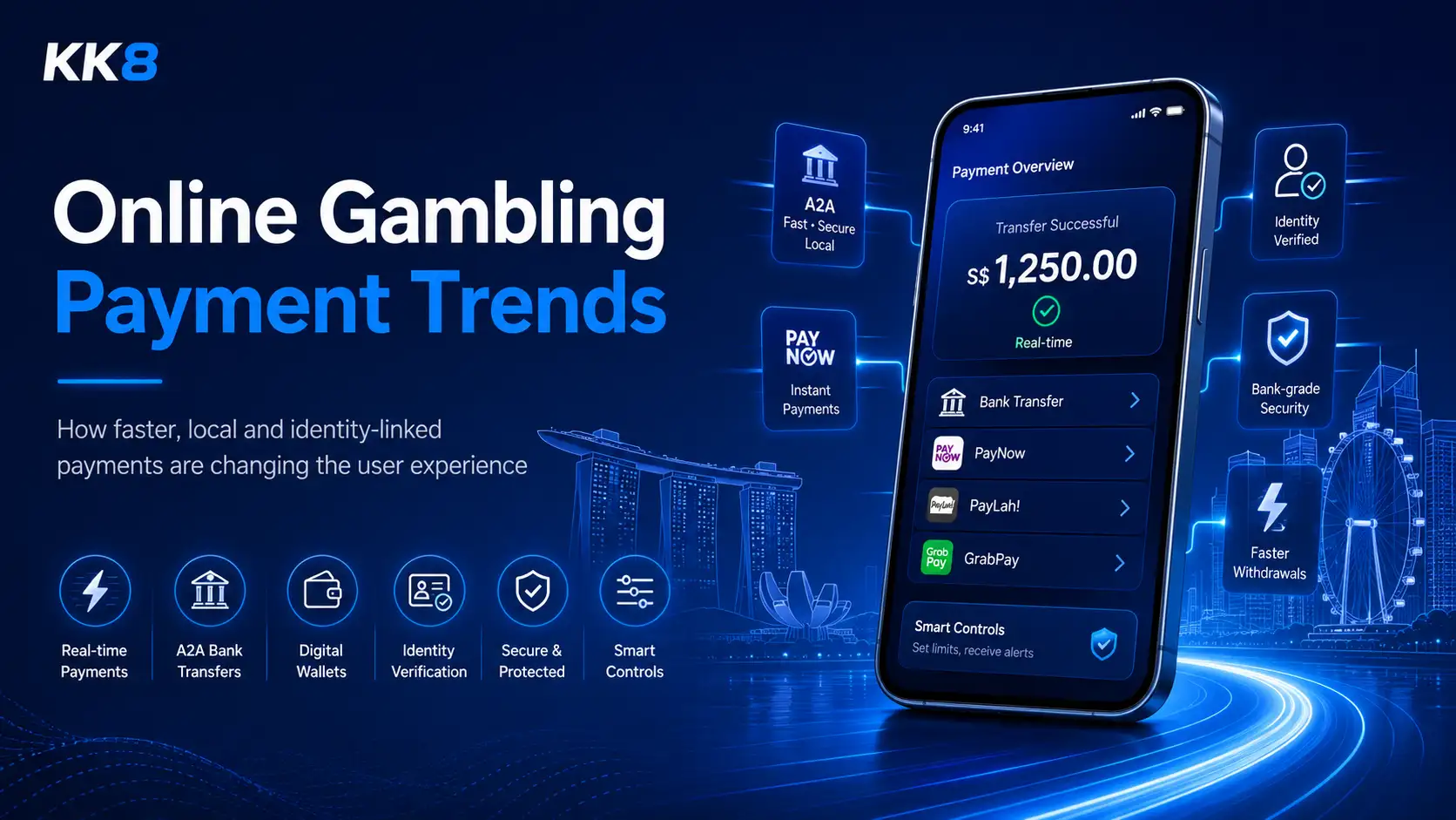 Online Gambling Payment Trends
