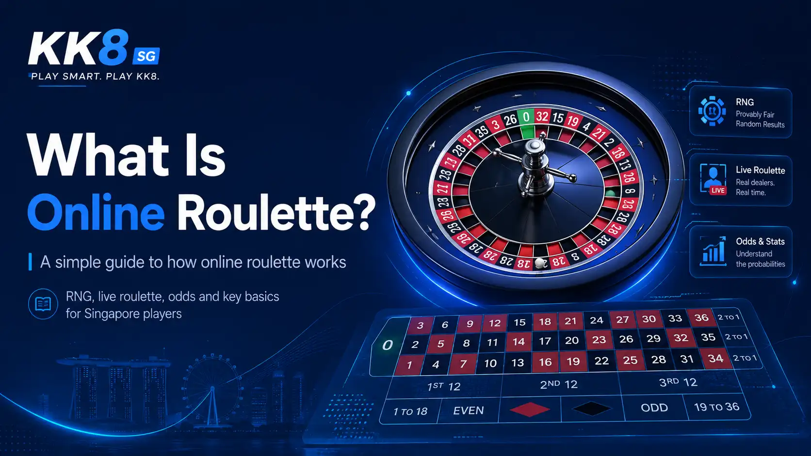 What Is Online Roulette? How the Game Works