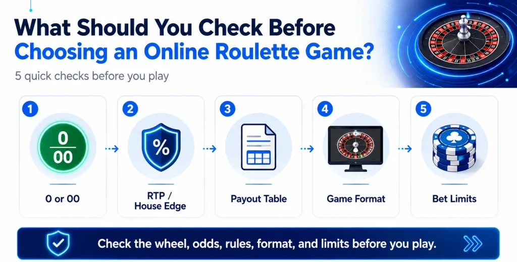 Five things Singapore players should check before choosing an online roulette game