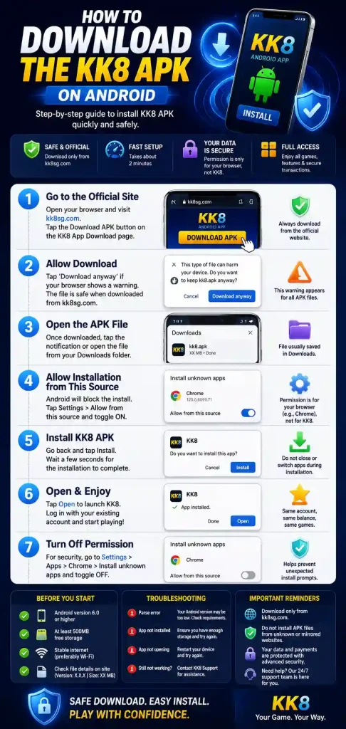 download kk8 apk android